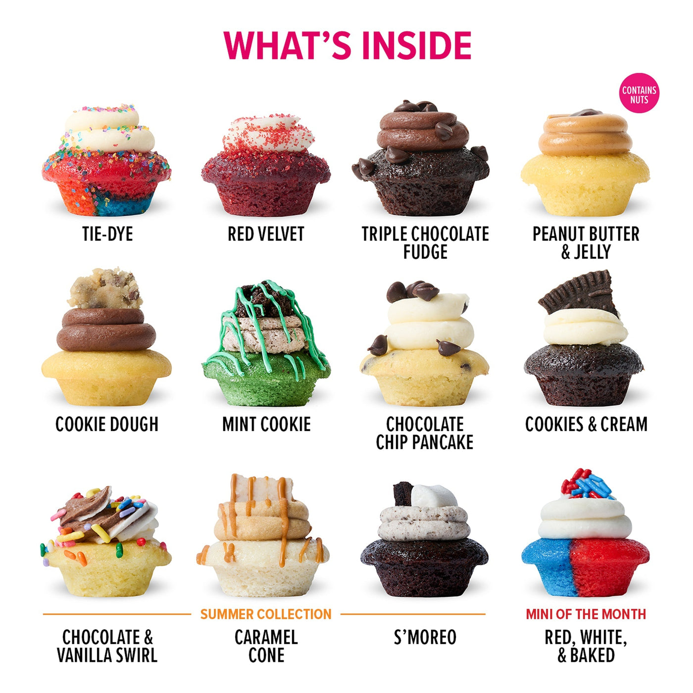 Happy Birthday Cupcakes & Card 50-Pack